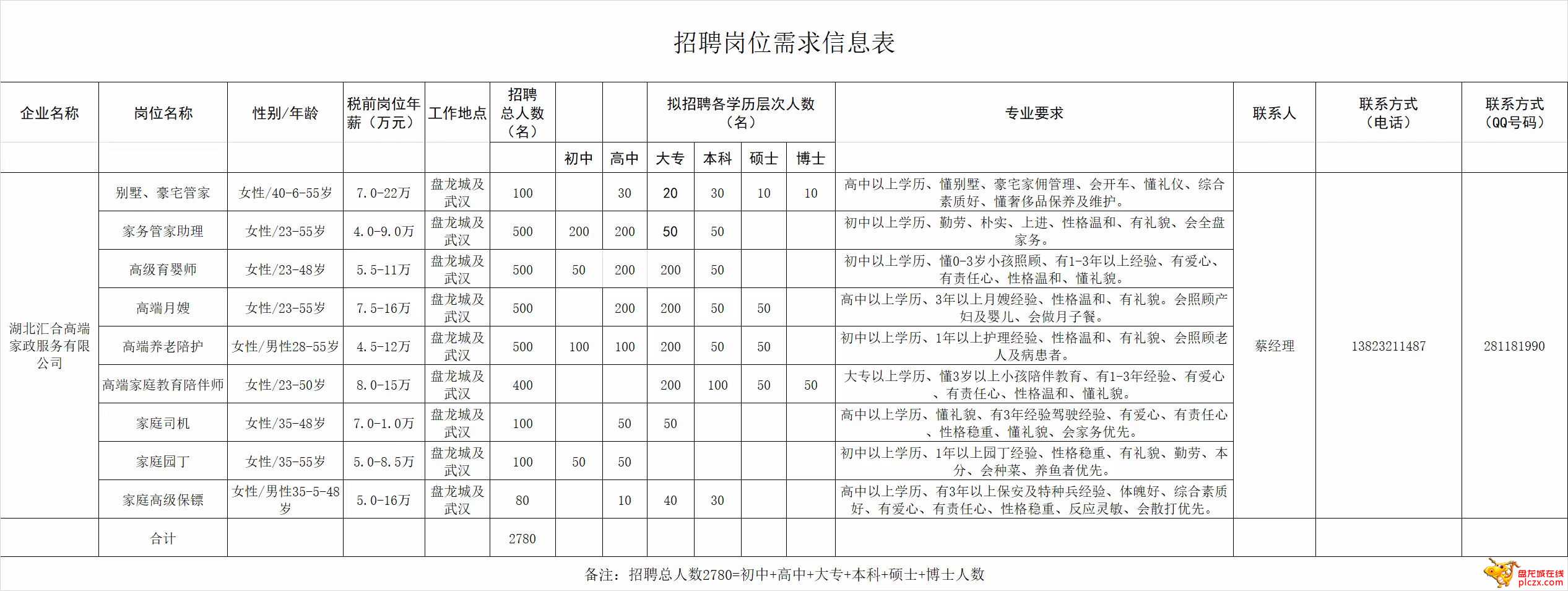 招聘图片.jpg